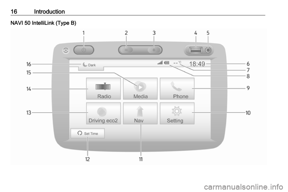 OPEL MOVANO_B 2018  Infotainment system 16IntroductionNAVI 50 IntelliLink (Type B) 