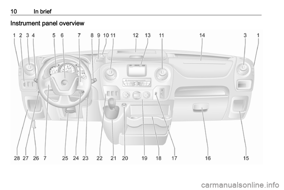 OPEL MOVANO_B 2018 User Guide 10In briefInstrument panel overview 