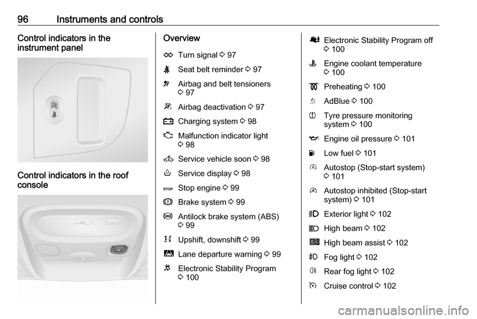 OPEL MOVANO_B 2018 Manual user 96Instruments and controlsControl indicators in the
instrument panel
Control indicators in the roof
console
OverviewOTurn signal 3 97XSeat belt reminder 3 97vAirbag and belt tensioners
3 97WAirbag OPEL MOVANO_B 2018 Manual user 96Instruments and controlsControl indicators in the
instrument panel
Control indicators in the roof
console
OverviewOTurn signal 3 97XSeat belt reminder 3 97vAirbag and belt tensioners
3 97WAirbag