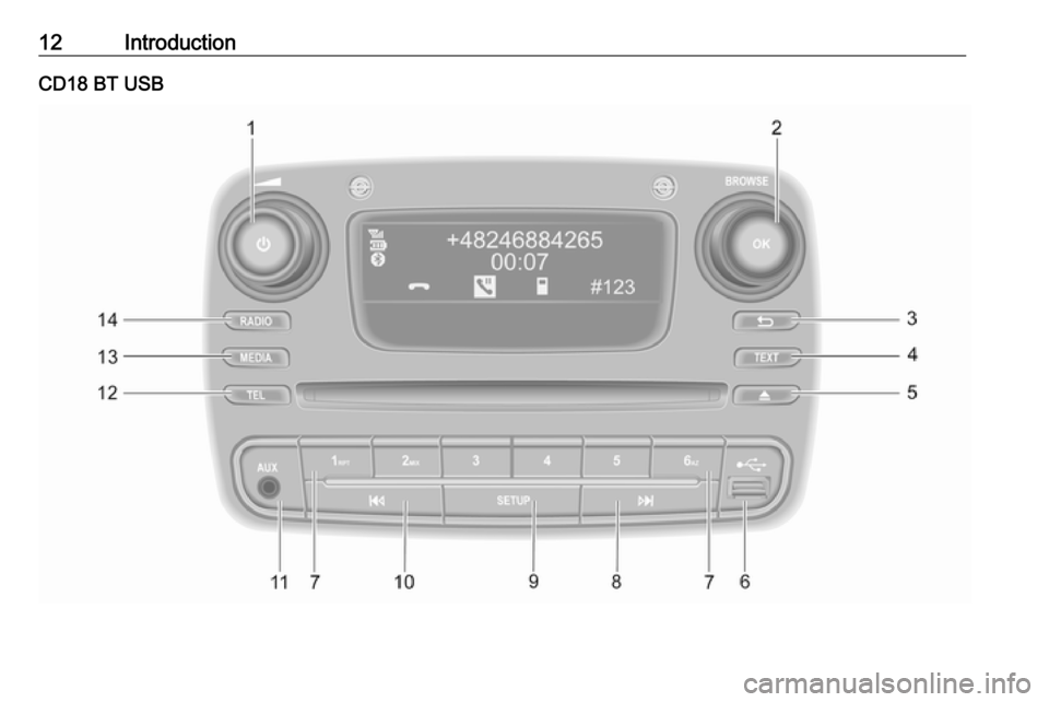 OPEL VIVARO B 2018.5  Infotainment system 12IntroductionCD18 BT USB 