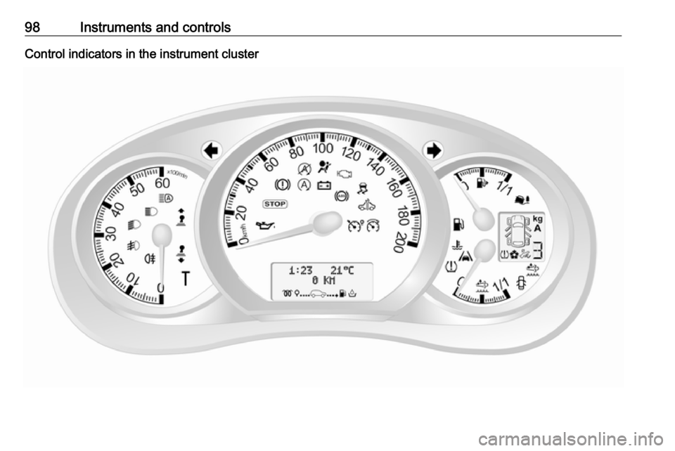 OPEL MOVANO_B 2018.5  Owners Manual 98Instruments and controlsControl indicators in the instrument cluster 