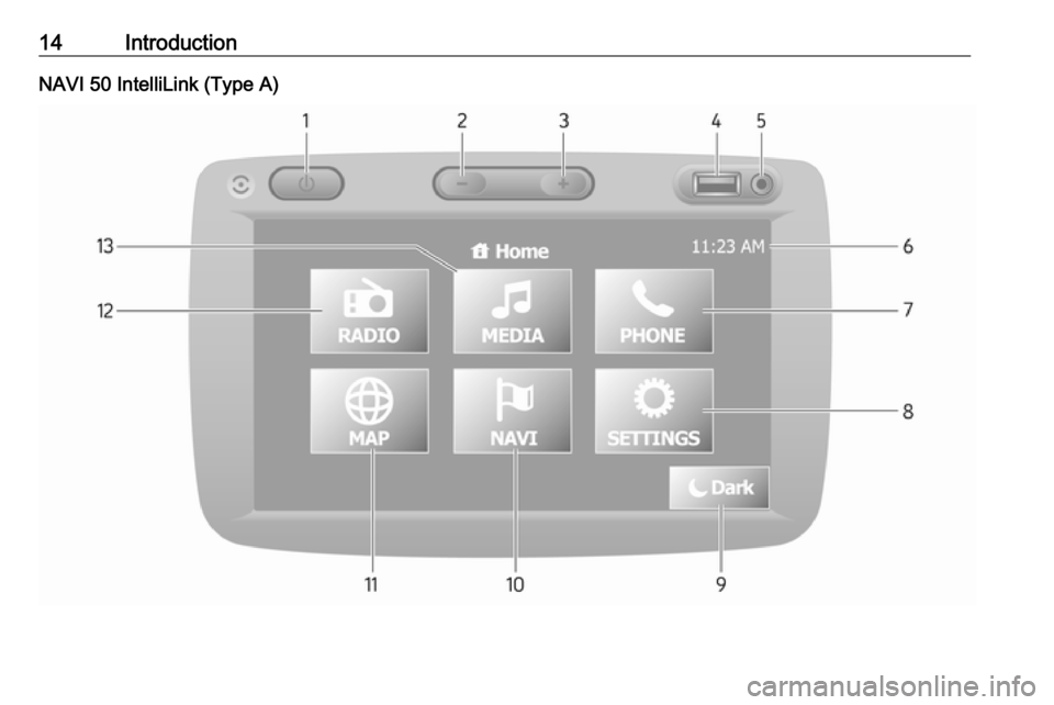 OPEL VIVARO B 2019  Infotainment system 14IntroductionNAVI 50 IntelliLink (Type A) 