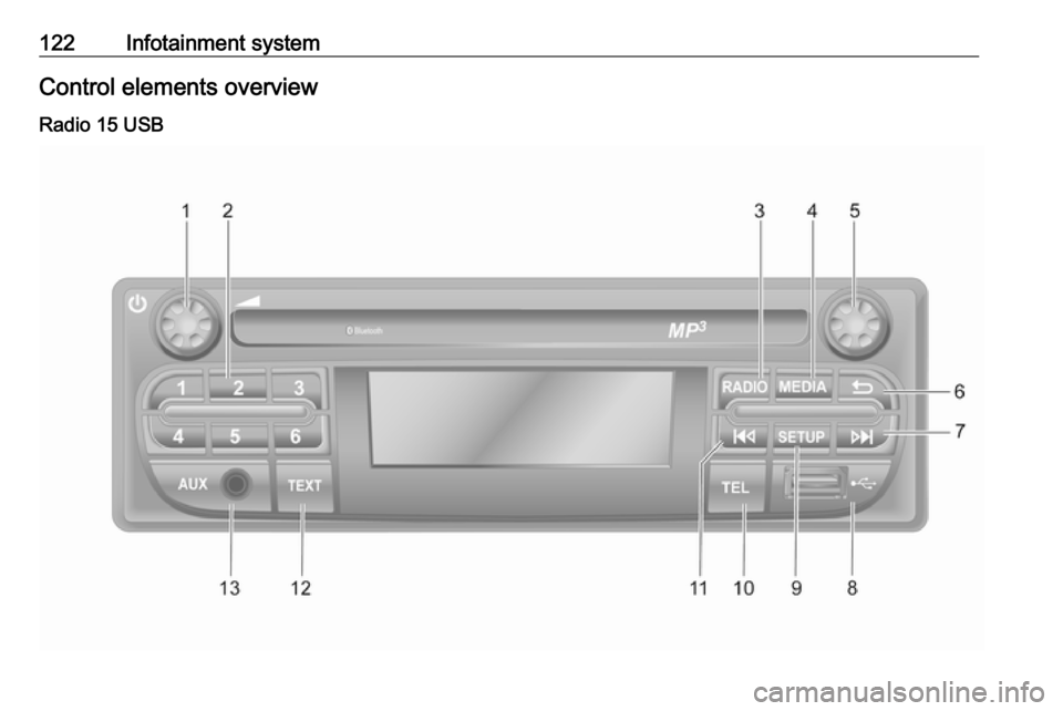 OPEL MOVANO_B 2020 Owners Manual 122Infotainment systemControl elements overview
Radio 15 USB OPEL MOVANO_B 2020 Owners Manual 122Infotainment systemControl elements overview
Radio 15 USB