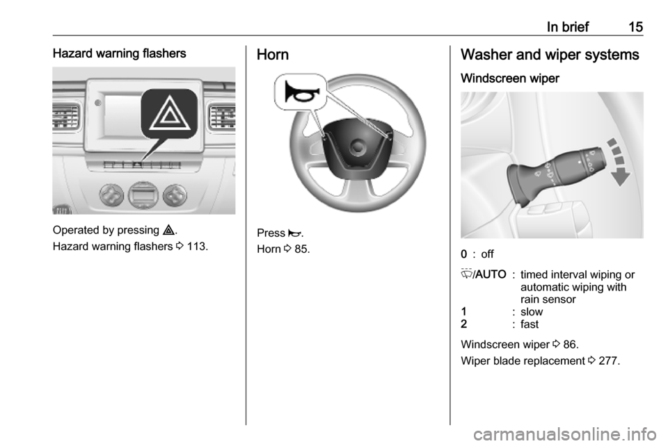 OPEL MOVANO_B 2020 User Guide In brief15Hazard warning flashers
Operated by pressing ¨.
Hazard warning flashers  3 113.
Horn
Press  j.
Horn  3 85.
Washer and wiper systems
Windscreen wiper0:offP /AUTO:timed interval wiping or
aut