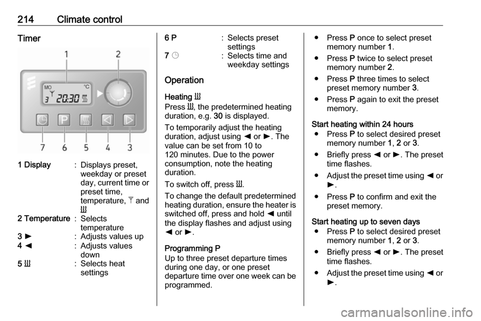 OPEL MOVANO_B 2020 Owners Manual 214Climate controlTimer1 Display:Displays preset,
weekday or preset
day, current time or preset time,
temperature, Z and
Y2 Temperature:Selects
temperature3 l:Adjusts values up4 k:Adjusts values
d OPEL MOVANO_B 2020 Owners Manual 214Climate controlTimer1 Display:Displays preset,
weekday or preset
day, current time or preset time,
temperature, Z and
Y2 Temperature:Selects
temperature3 l:Adjusts values up4 k:Adjusts values
d