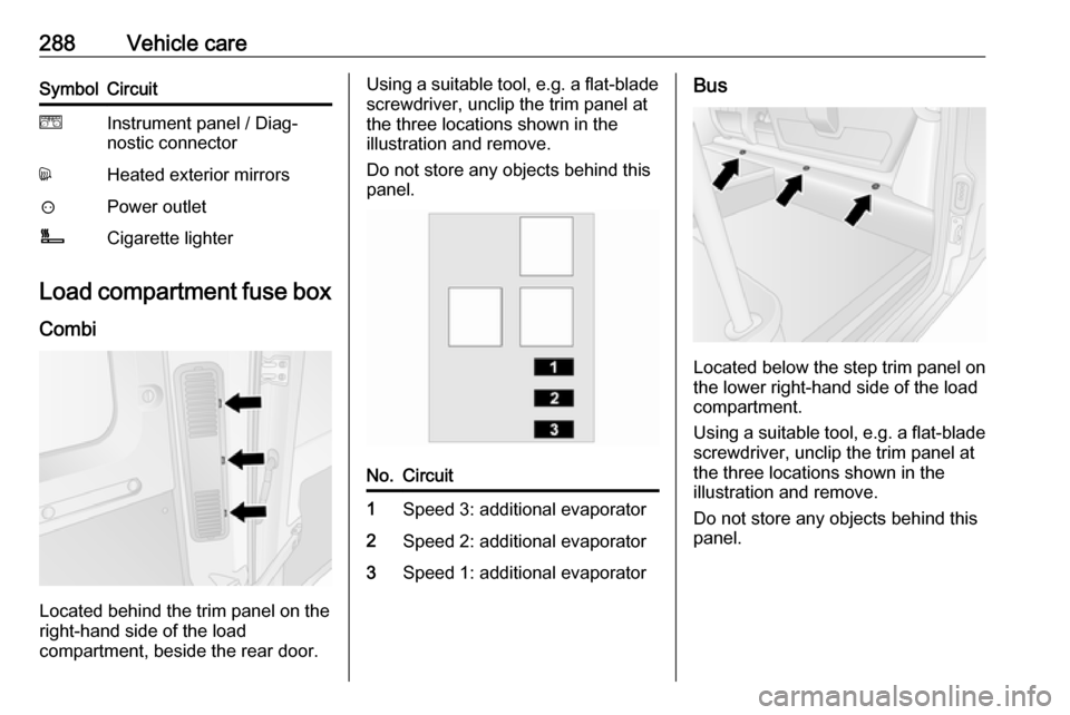 OPEL MOVANO_B 2020 Owners Manual 288Vehicle careSymbolCircuiteInstrument panel / Diag‐
nostic connectordHeated exterior mirrors?Power outletÌCigarette lighter
Load compartment fuse box
Combi
Located behind the trim panel on the
ri OPEL MOVANO_B 2020 Owners Manual 288Vehicle careSymbolCircuiteInstrument panel / Diag‐
nostic connectordHeated exterior mirrors?Power outletÌCigarette lighter
Load compartment fuse box
Combi
Located behind the trim panel on the
ri