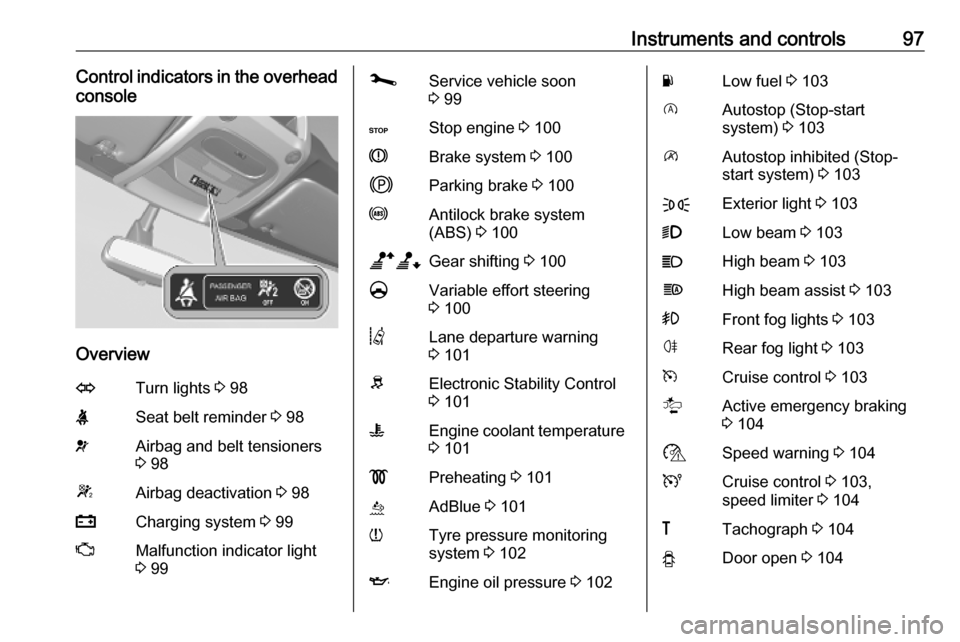 OPEL MOVANO_B 2020 Owners Manual Instruments and controls97Control indicators in the overheadconsole
Overview
OTurn lights 3 98XSeat belt reminder 3 98vAirbag and belt tensioners
3 98WAirbag deactivation 3 98pCharging system 3 9 OPEL MOVANO_B 2020 Owners Manual Instruments and controls97Control indicators in the overheadconsole
Overview
OTurn lights 3 98XSeat belt reminder 3 98vAirbag and belt tensioners
3 98WAirbag deactivation 3 98pCharging system 3 9