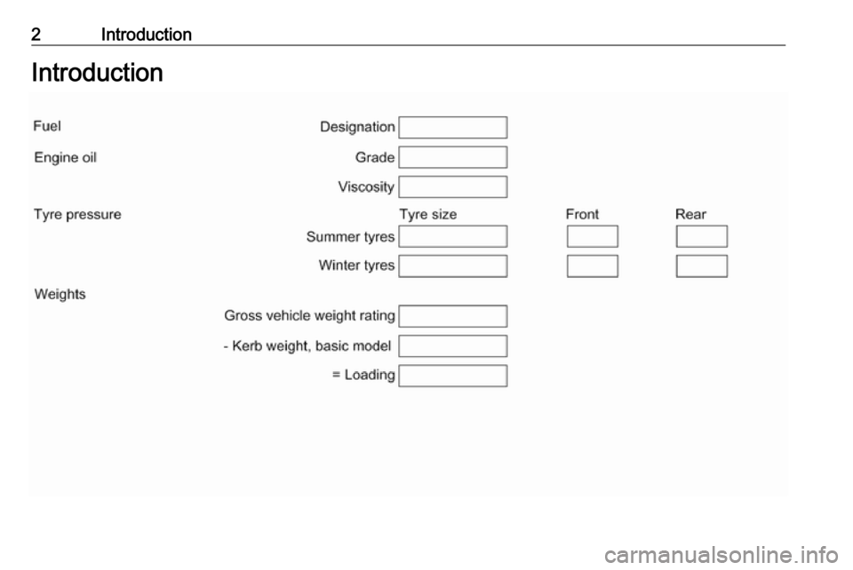 OPEL VIVARO B 2017.5  Manual user 2IntroductionIntroduction 