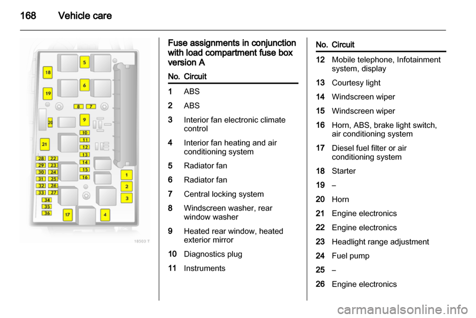 OPEL ZAFIRA 2010.5 Owners Manual OPEL ZAFIRA 2010.5 Owners Manual