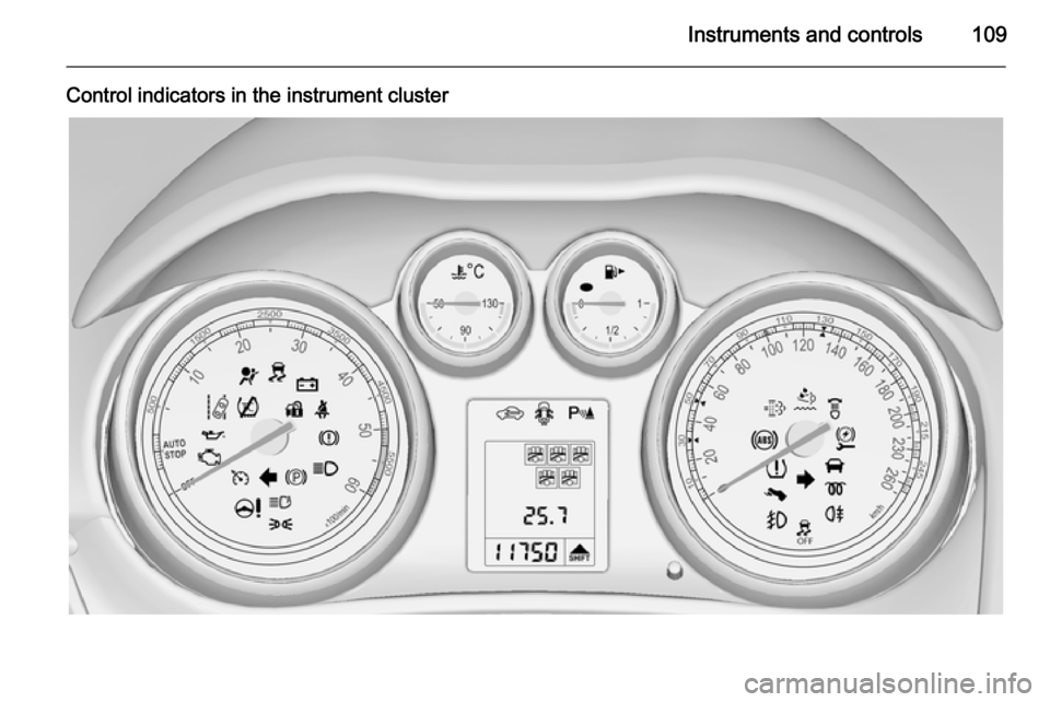 OPEL ZAFIRA C 2014 Manual user Instruments and controls109
Control indicators in the instrument cluster OPEL ZAFIRA C 2014 Manual user Instruments and controls109
Control indicators in the instrument cluster