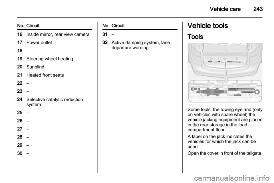 OPEL ZAFIRA TOURER 2013.5 Owners Manual OPEL ZAFIRA TOURER 2013.5 Owners Manual