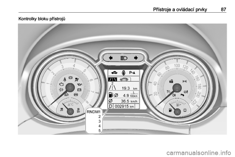OPEL ADAM 2018.5 Uživatelská příručka (in Czech) Přístroje a ovládací prvky87Kontrolky bloku přístrojů OPEL ADAM 2018.5 Uživatelská příručka (in Czech) Přístroje a ovládací prvky87Kontrolky bloku přístrojů