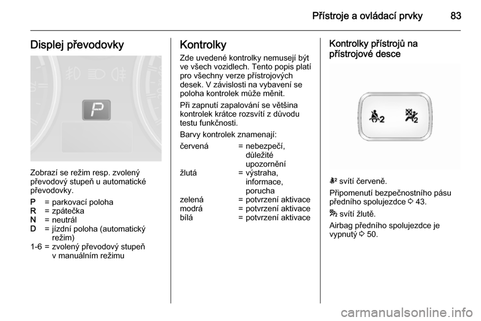 OPEL ANTARA 2015  Uživatelská příručka (in Czech) Přístroje a ovládací prvky83Displej převodovky
Zobrazí se režim resp. zvolený
převodový stupeň u automatické
převodovky.
P=parkovací polohaR=zpátečkaN=neutrálD=jízdní poloha (automa