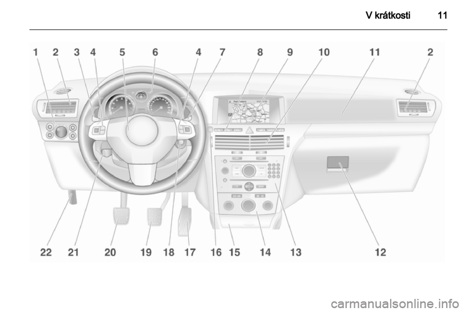 OPEL ASTRA H 2011  Uživatelská příručka (in Czech) 