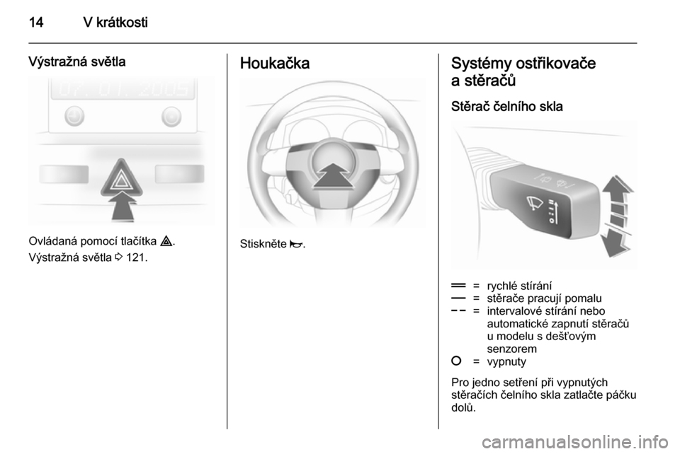OPEL ASTRA H 2014 Uživatelská příručka (in Czech) 14V krátkosti
Výstražná světla
Ovládaná pomocí tlačítka ¨.
Výstražná světla 3 121.
Houkačka
Stiskněte j.
Systémy ostřikovače
a stěračů
Stěrač čelního skla&=rychlé stírá OPEL ASTRA H 2014 Uživatelská příručka (in Czech) 14V krátkosti
Výstražná světla
Ovládaná pomocí tlačítka ¨.
Výstražná světla 3 121.
Houkačka
Stiskněte j.
Systémy ostřikovače
a stěračů
Stěrač čelního skla&=rychlé stírá