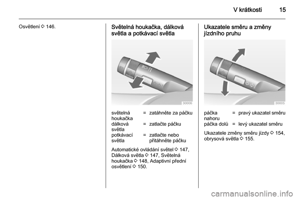 OPEL ASTRA J 2014  Uživatelská příručka (in Czech) V krátkosti15
Osvětlení 3 146.Světelná houkačka, dálková
světla a potkávací světlasvětelná
houkačka=zatáhněte za páčkudálková
světla=zatlačte páčkupotkávací
světla=zatlačt