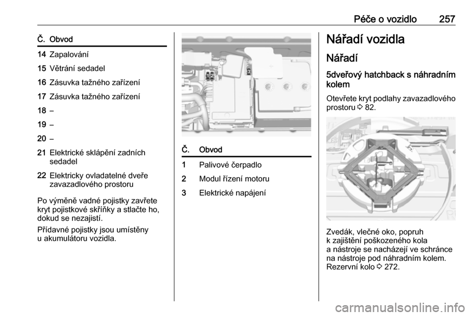 OPEL ASTRA K 2017  Uživatelská příručka (in Czech) Péče o vozidlo257Č.Obvod14Zapalování15Větrání sedadel16Zásuvka tažného zařízení17Zásuvka tažného zařízení18–19–20–21Elektrické sklápění zadních
sedadel22Elektricky ovlad