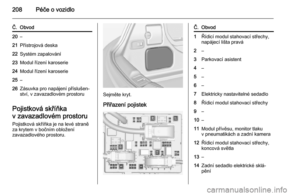 OPEL CASCADA 2014  Uživatelská příručka (in Czech) 208Péče o vozidlo
Č.Obvod20–21Přístrojová deska22Systém zapalování23Modul řízení karoserie24Modul řízení karoserie25–26Zásuvka pro napájení příslušen‐
ství, v zavazadlovém