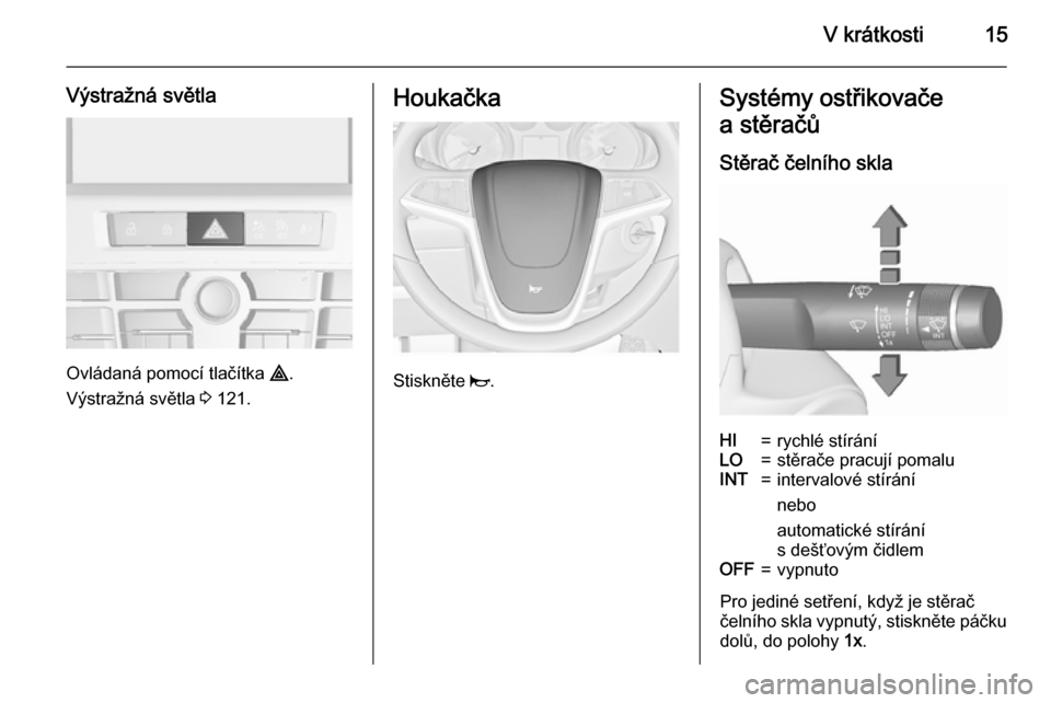 OPEL CASCADA 2015.5  Uživatelská příručka (in Czech) V krátkosti15
Výstražná světla
Ovládaná pomocí tlačítka ¨.
Výstražná světla  3 121.
Houkačka
Stiskněte  j.
Systémy ostřikovače
a stěračů
Stěrač čelního sklaHI=rychlé stír
