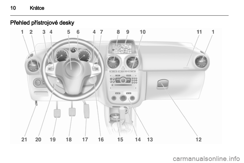 OPEL CORSA 2011.5  Uživatelská příručka (in Czech) 