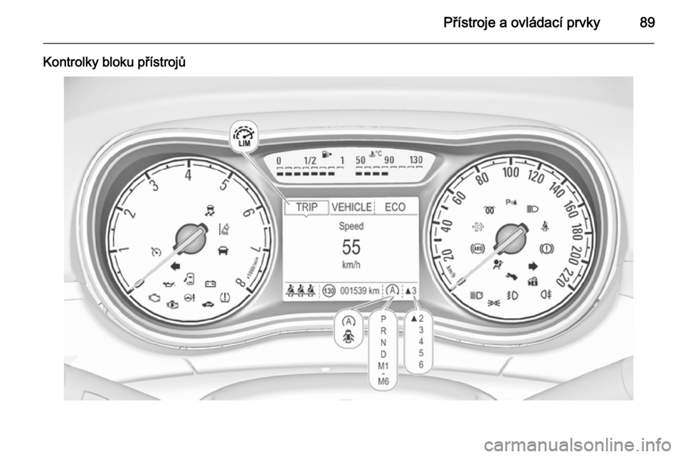 OPEL CORSA 2015.5  Uživatelská příručka (in Czech) Přístroje a ovládací prvky89
Kontrolky bloku přístrojů 