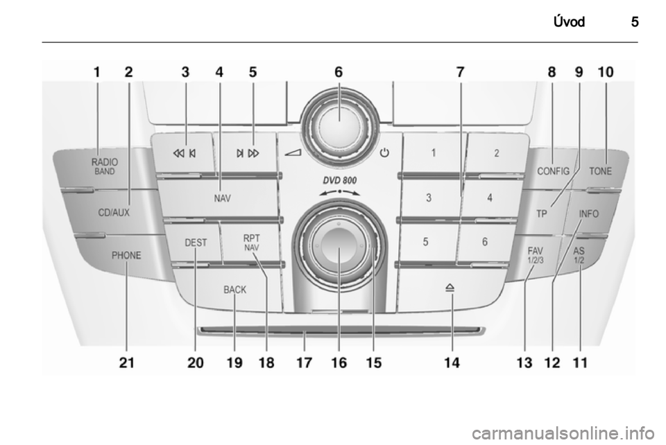 OPEL INSIGNIA 2010.5  Příručka k informačnímu systému (in Czech) 