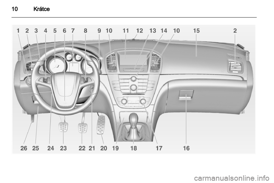 OPEL INSIGNIA 2011.5  Uživatelská příručka (in Czech) 