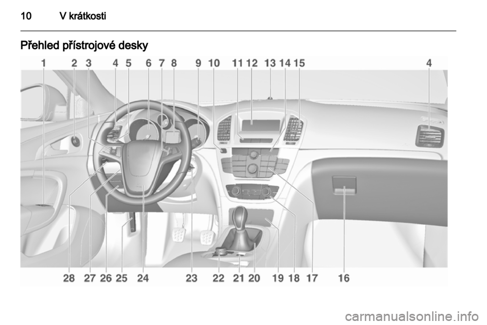 OPEL INSIGNIA 2013.5 Uživatelská příručka (in Czech) OPEL INSIGNIA 2013.5 Uživatelská příručka (in Czech)