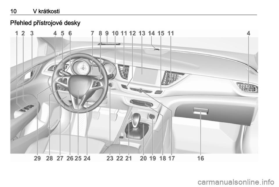 OPEL INSIGNIA BREAK 2020 Uživatelská příručka (in Czech) 10V krátkostiPřehled přístrojové desky OPEL INSIGNIA BREAK 2020 Uživatelská příručka (in Czech) 10V krátkostiPřehled přístrojové desky