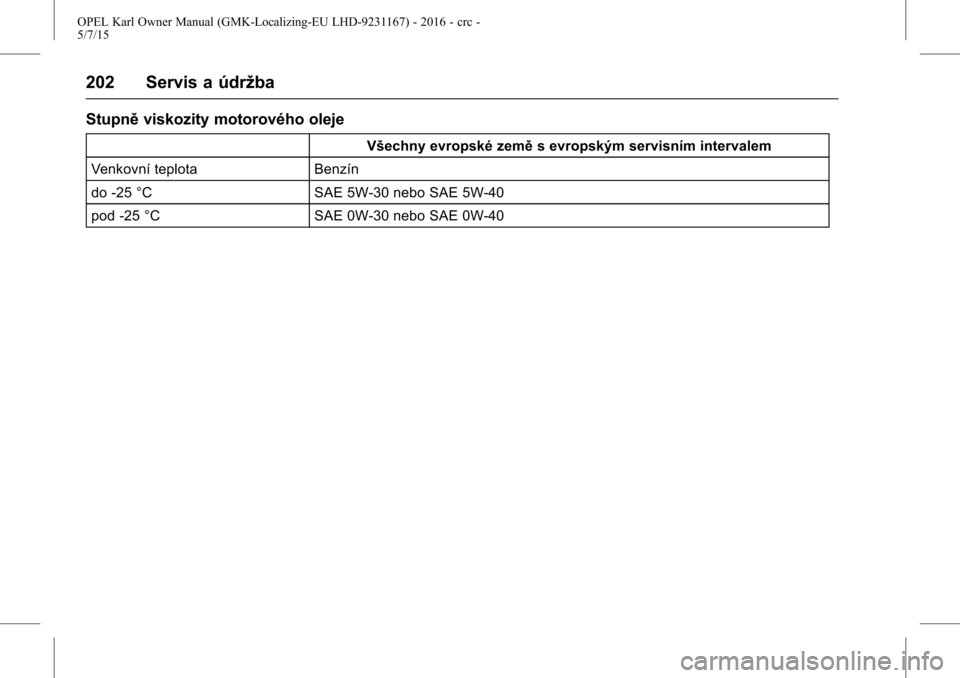 OPEL KARL 2015.75  Uživatelská příručka (in Czech) OPEL Karl Owner Manual (GMK-Localizing-EU LHD-9231167) - 2016 - crc -
5/7/15
202 Servis a údržba
Stupněviskozity motorového oleje
Všechny evropské země s evropským servisním intervalem
Venkov