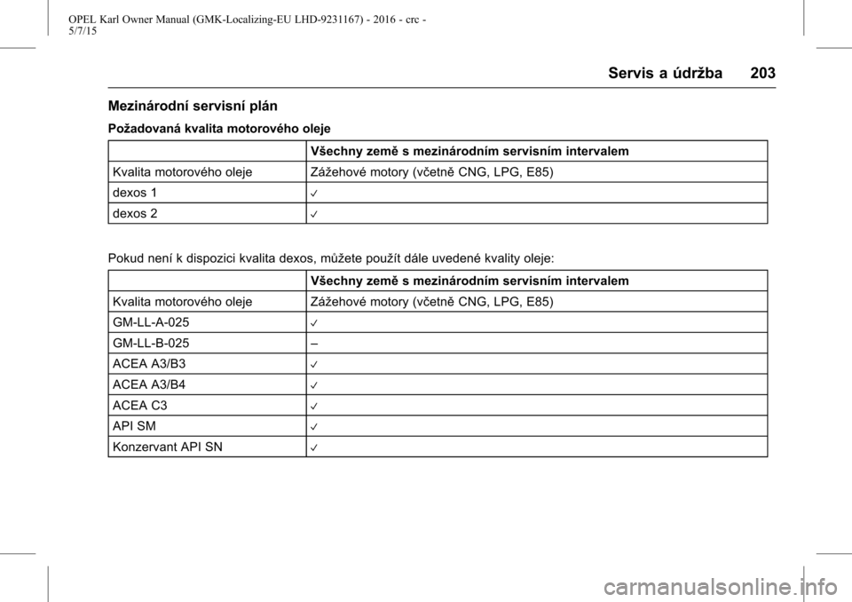 OPEL KARL 2015.75  Uživatelská příručka (in Czech) OPEL Karl Owner Manual (GMK-Localizing-EU LHD-9231167) - 2016 - crc -
5/7/15
Servis a údržba 203
Mezinárodní servisní plán
Požadovaná kvalita motorového olejeVšechny zeměs mezinárodním se