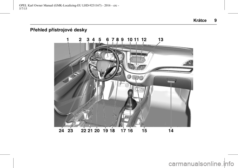 OPEL KARL 2015.75 Uživatelská příručka (in Czech) OPEL Karl Owner Manual (GMK-Localizing-EU LHD-9231167) - 2016 - crc -
5/7/15
Krátce 9
Přehled přístrojové desky OPEL KARL 2015.75 Uživatelská příručka (in Czech) OPEL Karl Owner Manual (GMK-Localizing-EU LHD-9231167) - 2016 - crc -
5/7/15
Krátce 9
Přehled přístrojové desky