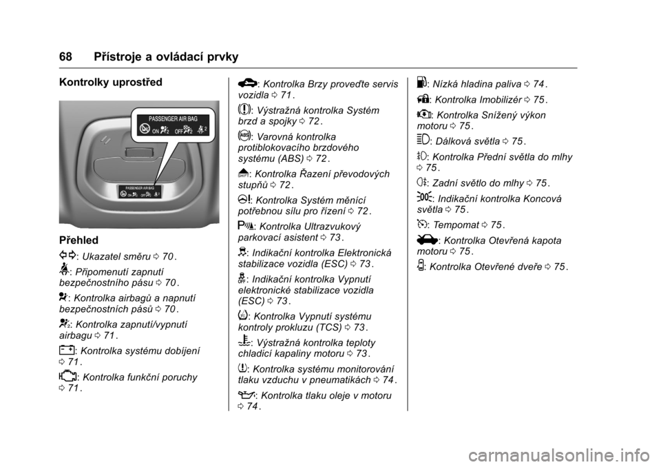 OPEL KARL 2016  Uživatelská příručka (in Czech) OPEL Karl Owner Manual (GMK-Localizing-EU LHD-9231167) - 2016 - crc -
9/10/15
68 Přístroje a ovládací prvky
Kontrolky uprostřed
Přehled
G:Ukazatel směru 070ii.
>:Připomenutí zapnutí
bezpečn