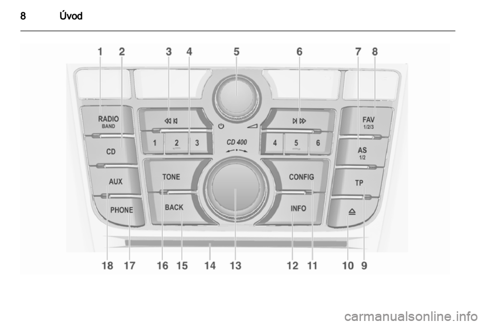 OPEL MERIVA 2011  Příručka k informačnímu systému (in Czech) 