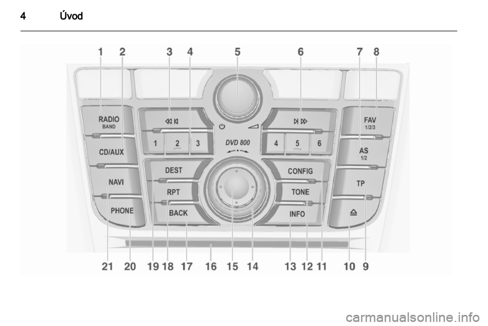 OPEL MERIVA 2011.25  Příručka k informačnímu systému (in Czech) 