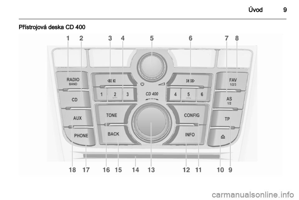 OPEL MERIVA 2012  Příručka k informačnímu systému (in Czech) 