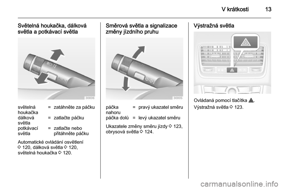 OPEL MERIVA 2014.5  Uživatelská příručka (in Czech) V krátkosti13
Světelná houkačka, dálková
světla a potkávací světlasvětelná
houkačka=zatáhněte za páčkudálková
světla=zatlačte páčkupotkávací
světla=zatlačte nebo
přitáhně