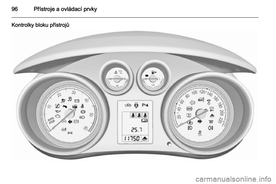OPEL MERIVA 2015.5  Uživatelská příručka (in Czech) 96Přístroje a ovládací prvky
Kontrolky bloku přístrojů 