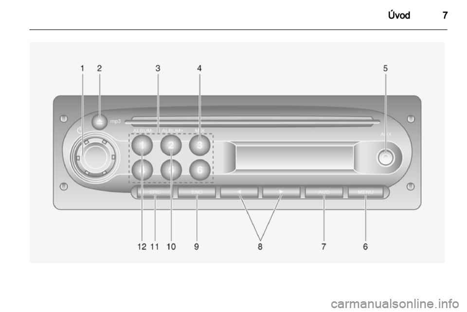 OPEL VIVARO 2011  Příručka k informačnímu systému (in Czech) 