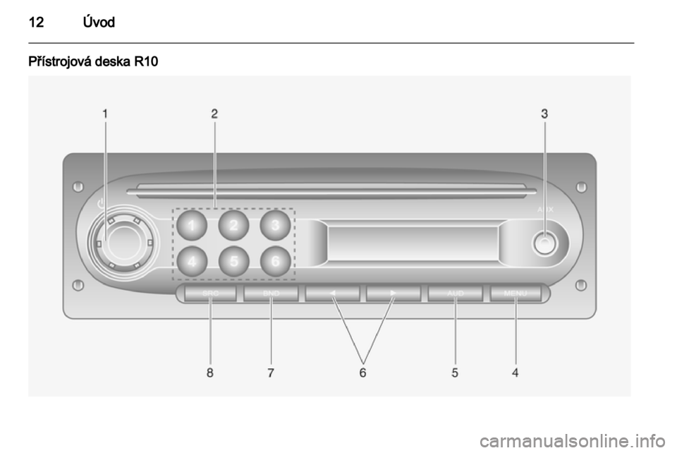 OPEL VIVARO 2012  Příručka k informačnímu systému (in Czech) 