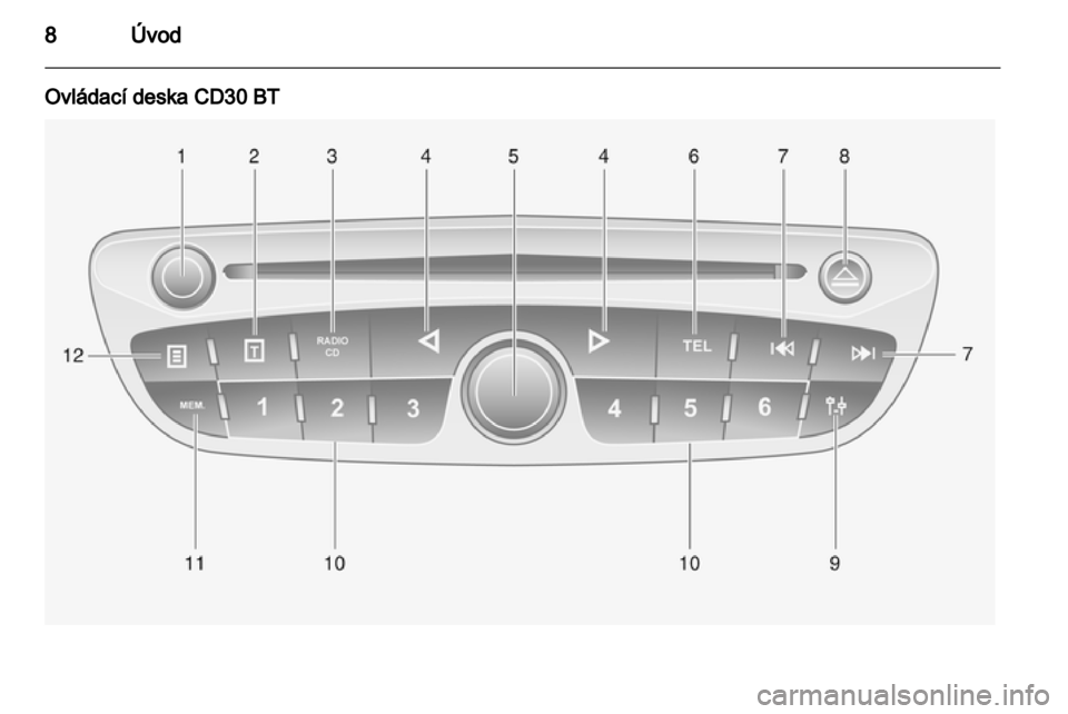 OPEL MOVANO_B 2012.5  Příručka k informačnímu systému (in Czech) 