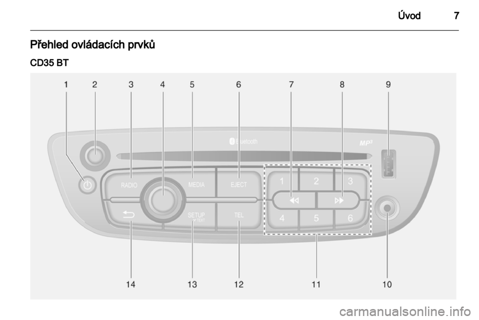 OPEL VIVARO 2013  Příručka k informačnímu systému (in Czech) 