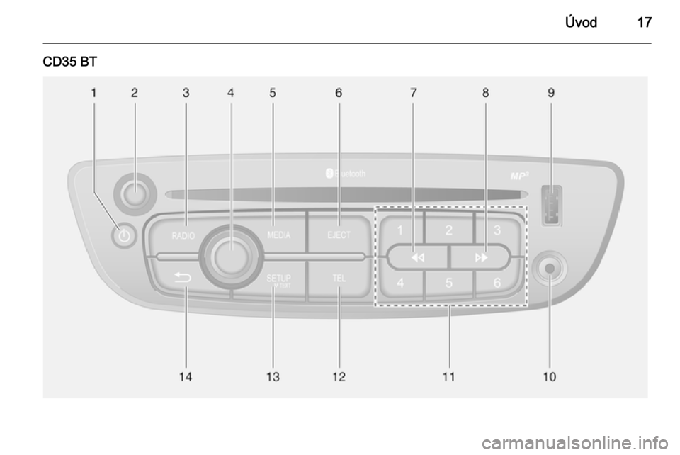 OPEL VIVARO B 2014.5 Příručka k informačnímu systému (in Czech) Úvod17
CD35 BT OPEL VIVARO B 2014.5 Příručka k informačnímu systému (in Czech) Úvod17
CD35 BT