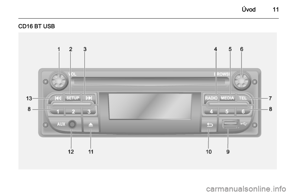 OPEL VIVARO B 2015.5 Příručka k informačnímu systému (in Czech) Úvod11
CD16 BT USB OPEL VIVARO B 2015.5 Příručka k informačnímu systému (in Czech) Úvod11
CD16 BT USB