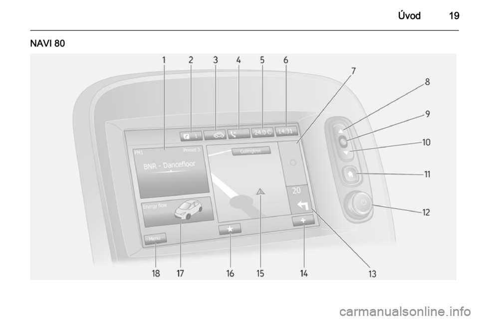 OPEL VIVARO B 2015.5  Příručka k informačnímu systému (in Czech) Úvod19
NAVI 80 