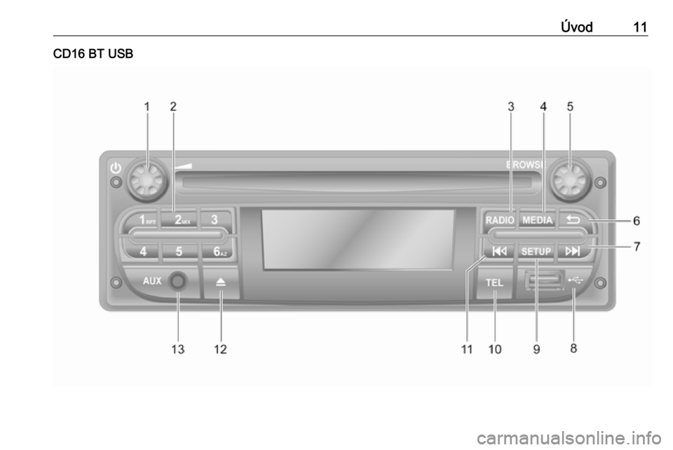 OPEL MOVANO_B 2016.5  Příručka k informačnímu systému (in Czech) Úvod11CD16 BT USB 