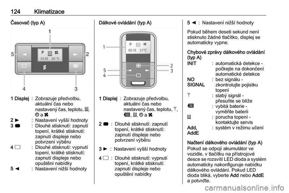 OPEL VIVARO B 2018  Uživatelská příručka (in Czech) 124KlimatizaceČasovač (typ A)1 Displej:Zobrazuje předvolbu,
aktuální čas nebo
nastavený čas, teplotu,  Y,
Ö  a  x2 l:Nastavení vyšší hodnoty3  7:Dlouhé stisknutí: zapnutí
topení, krá