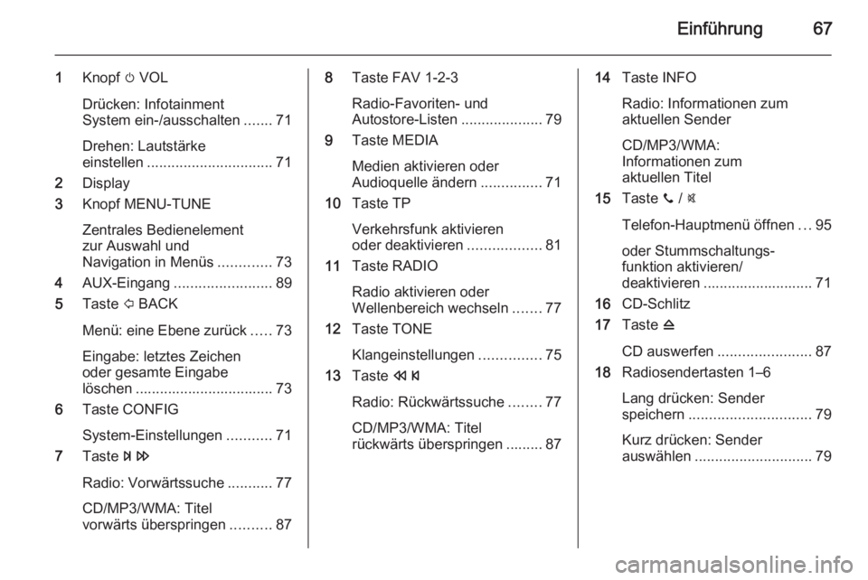 OPEL ADAM 2014.5  Infotainment-Handbuch (in German) Einführung67
1Knopf  m VOL
Drücken: Infotainment
System ein-/ausschalten .......71
Drehen: Lautstärke
einstellen ............................... 71
2 Display
3 Knopf MENU-TUNE
Zentrales Bedieneleme