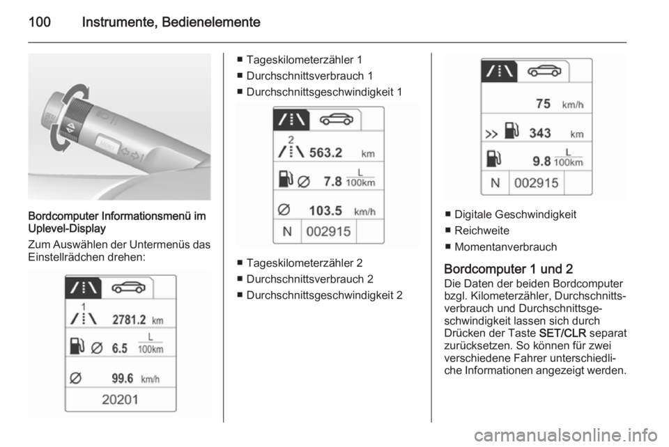 OPEL ADAM 2014.5 Betriebsanleitung (in German) 100Instrumente, Bedienelemente
Bordcomputer Informationsmenü im
Uplevel-Display
Zum Auswählen der Untermenüs das Einstellrädchen drehen:
■ Tageskilometerzähler 1
■ Durchschnittsverbrauch 1
OPEL ADAM 2014.5 Betriebsanleitung (in German) 100Instrumente, Bedienelemente
Bordcomputer Informationsmenü im
Uplevel-Display
Zum Auswählen der Untermenüs das Einstellrädchen drehen:
■ Tageskilometerzähler 1
■ Durchschnittsverbrauch 1