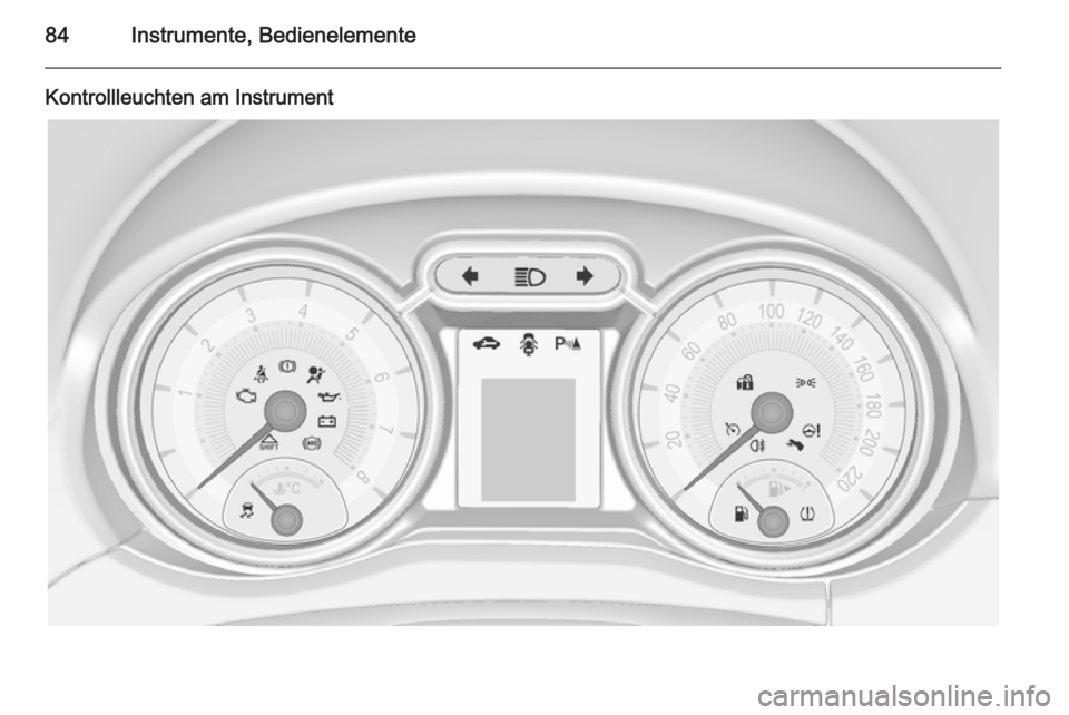 OPEL ADAM 2014.5 Betriebsanleitung (in German) 84Instrumente, Bedienelemente
Kontrollleuchten am Instrument OPEL ADAM 2014.5 Betriebsanleitung (in German) 84Instrumente, Bedienelemente
Kontrollleuchten am Instrument
